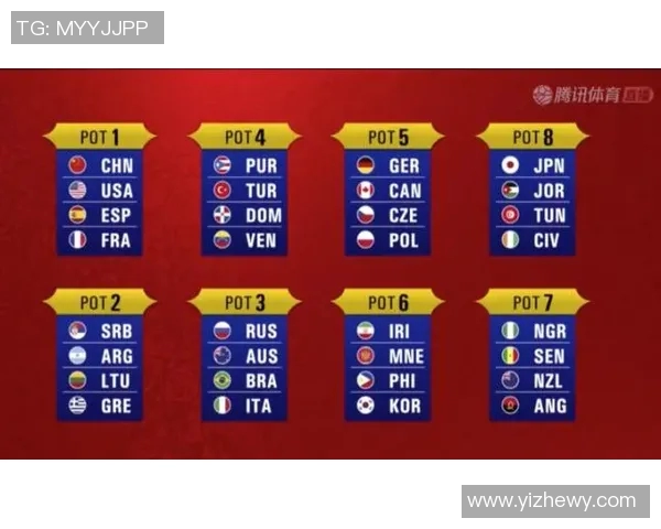 波兰与委内瑞拉比赛分析及大小分预测探讨