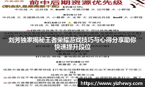刘芳独家揭秘王者荣耀游戏技巧与心得分享助你快速提升段位