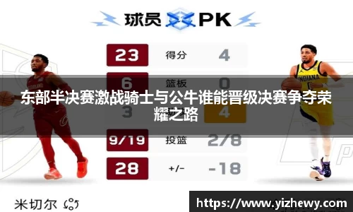 东部半决赛激战骑士与公牛谁能晋级决赛争夺荣耀之路
